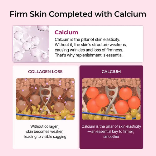 Dr. Melaxin Skin Barrier Boost Set
